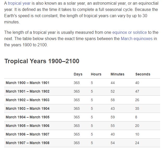 Vernal Equinox A